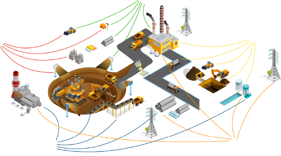 DIAGRAMA ECOSISTEMA